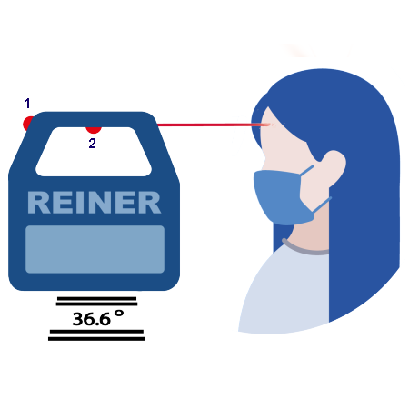 REINER jetStamp with integrated temperature sensor